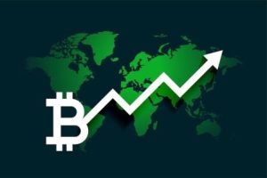 Bitcoin Trading Market